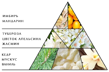 Дополнительное